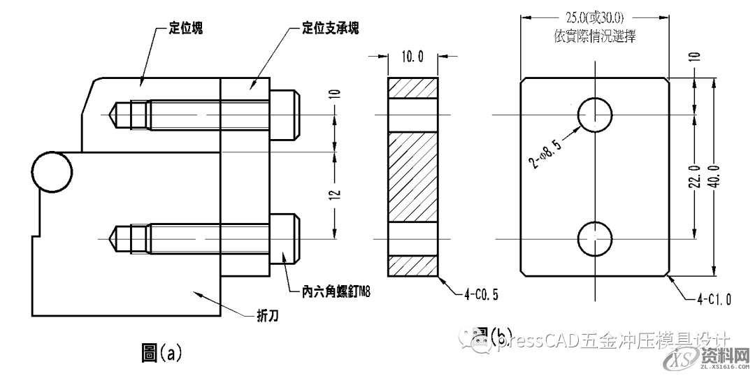汽车覆盖件拉延模设计！定位销(块),汽车覆盖件拉延模设计！比以往的PPT更详细,定位,尺寸,如图,材料,第1张