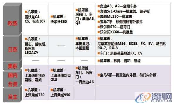 铝板冲压及焊接工艺中的注意事项，非常详细！,冲压,工艺,第1张