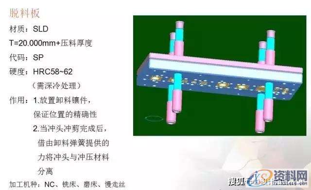 冲压模具设计-有了它冲压模具基本知识全搞懂↓什么是冲压↓↓↓↓冲压加工概述↓↓↓↓冲压加工的工艺特点↓↓↓↓模具的基本结构↓↓↓↓各零部件的作用↓↓接下来，我们来看看简单直观的冲压原理动态图：↓↓简易拉伸成型↓↓↓↓圆形冲孔↓↓↓↓简易拉伸成型↓↓↓↓圆形工件弯曲↓↓↓↓摆块式工件弯曲↓↓↓↓双摆块式工件弯曲↓↓↓↓折板形工件弯曲↓↓↓↓阶梯形工件弯曲↓↓↓↓连续弯曲模动画↓↓,工件,弯曲,冲压,模具设计,培训学校,第11张