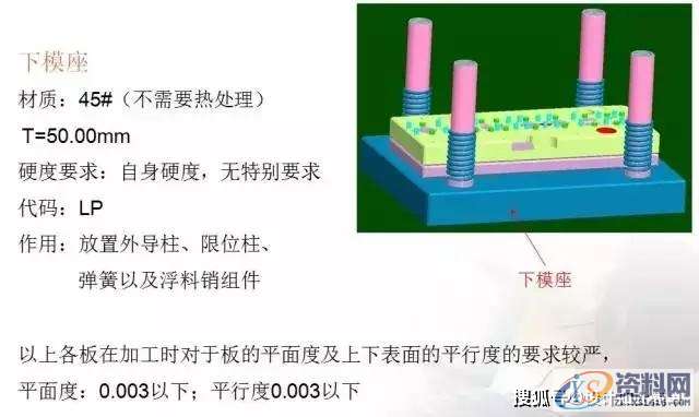 冲压模具设计-有了它冲压模具基本知识全搞懂↓什么是冲压↓↓↓↓冲压加工概述↓↓↓↓冲压加工的工艺特点↓↓↓↓模具的基本结构↓↓↓↓各零部件的作用↓↓接下来，我们来看看简单直观的冲压原理动态图：↓↓简易拉伸成型↓↓↓↓圆形冲孔↓↓↓↓简易拉伸成型↓↓↓↓圆形工件弯曲↓↓↓↓摆块式工件弯曲↓↓↓↓双摆块式工件弯曲↓↓↓↓折板形工件弯曲↓↓↓↓阶梯形工件弯曲↓↓↓↓连续弯曲模动画↓↓,工件,弯曲,冲压,模具设计,培训学校,第14张