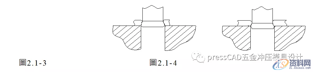 冲压基础知识与冲裁工艺，自学的小伙伴可以转发收藏下来,冲压基础知识与冲裁工艺，自学的小伙伴可以转发收藏下来,材料,冲孔,冲模,第11张