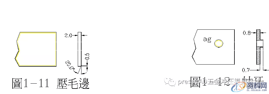 冲压基础知识与冲裁工艺，自学的小伙伴可以转发收藏下来,冲压基础知识与冲裁工艺，自学的小伙伴可以转发收藏下来,材料,冲孔,冲模,第6张