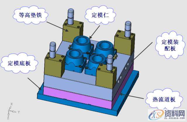 UG塑胶模具设计之透明PS水杯，建议收藏UG塑胶模具设计之透明PS水杯，建议收藏,浇口,模具,流道,可以,第4张