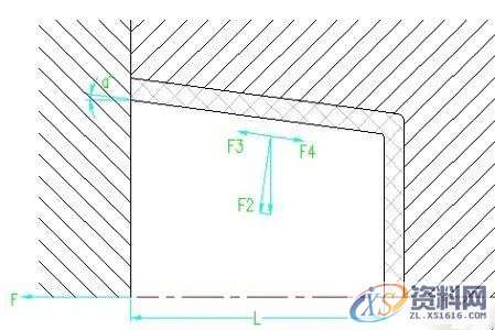 滑块设计中的抽心力的计算及强度校核，非常详细！,培训,电商,第1张