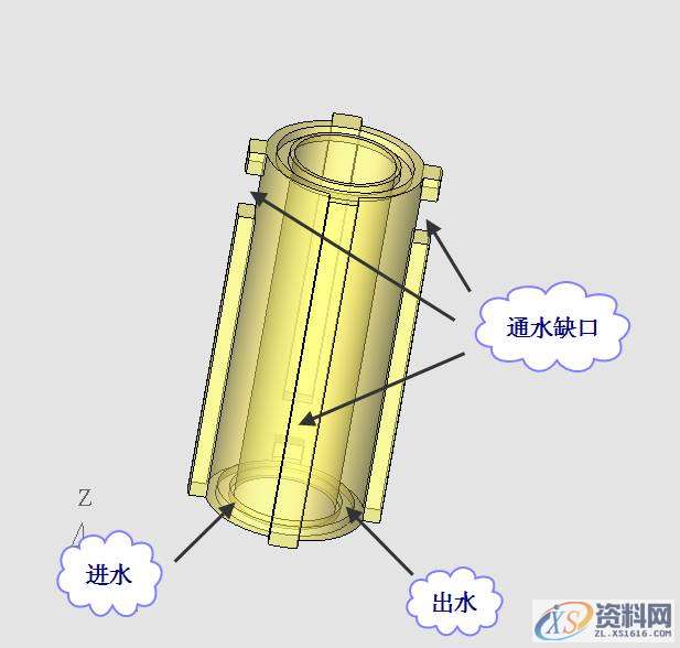UG塑胶模具设计之透明PS水杯，建议收藏UG塑胶模具设计之透明PS水杯，建议收藏,浇口,模具,流道,可以,第36张