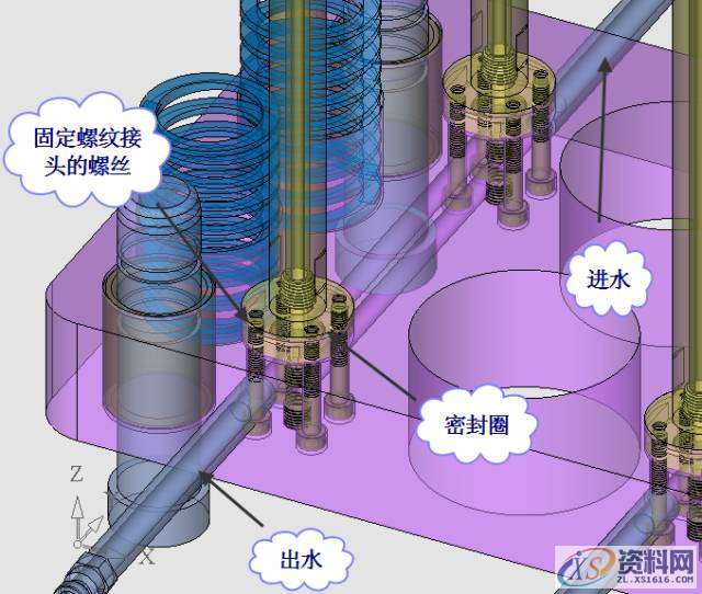 UG塑胶模具设计之透明PS水杯，建议收藏UG塑胶模具设计之透明PS水杯，建议收藏,浇口,模具,流道,可以,第43张
