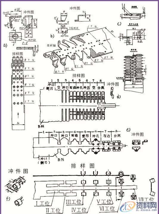 「模具技术」五金冲压连续模具的排样技术,「模具技术」五金冲压连续模具的排样技术,工位,冲模,冲压,第4张