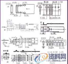 「模具技术」五金冲压连续模具的排样技术,「模具技术」五金冲压连续模具的排样技术,工位,冲模,冲压,第3张