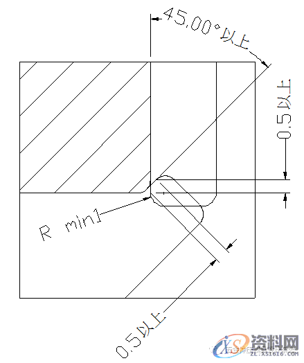 五金模具设计抽牙,翻猪嘴、接刀位、打沙拉设计标准规范！,五金模具设计抽牙,翻猪嘴、接刀位、打沙拉设计标准规范！,模具设计,顶针,电商,下图,第2张