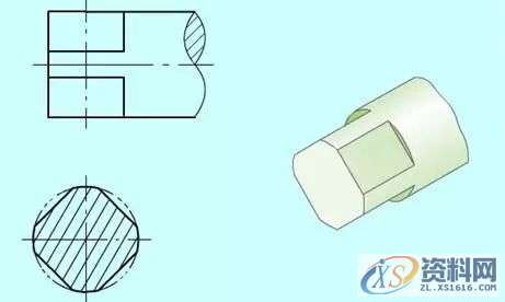 干货的机械制图中的各种简化画法，赶紧来看看吧！,画法,投影,第8张