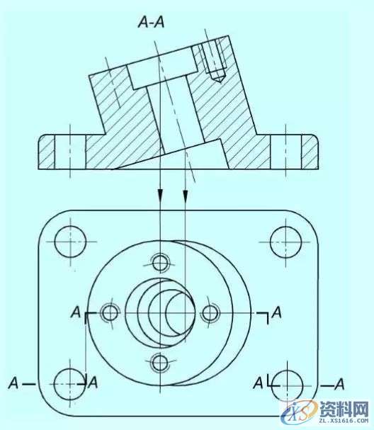 干货的机械制图中的各种简化画法，赶紧来看看吧！,画法,投影,第9张