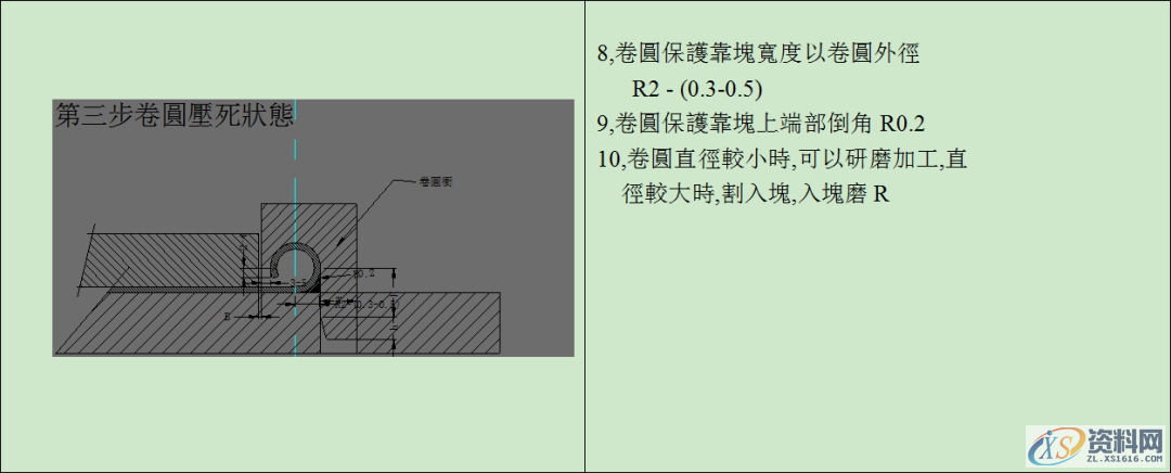 【精致文章】冲压模具设计丨卷圆设计标准及米仔结构设计标准！ ...卷圆结构米仔结构米位规格表米位规格表2打凸米的结构半拔（定位凸点）设计标准接触凸点设计标准接触凸点也可分向上及向下两类：,【精致文章】冲压模具设计丨卷圆设计标准及米仔结构设计标准！,结构,设计,第5张