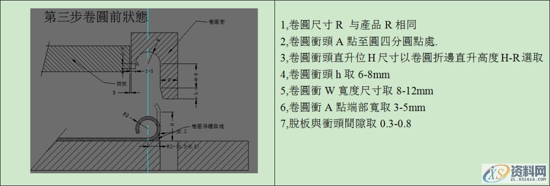 【精致文章】冲压模具设计丨卷圆设计标准及米仔结构设计标准！ ...卷圆结构米仔结构米位规格表米位规格表2打凸米的结构半拔（定位凸点）设计标准接触凸点设计标准接触凸点也可分向上及向下两类：,【精致文章】冲压模具设计丨卷圆设计标准及米仔结构设计标准！,结构,设计,第4张