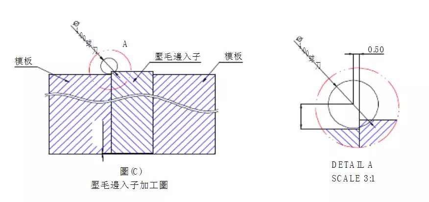 最为详细的五金冲压模具设计标准二,最为详细的五金冲压模具设计标准（第二更）记得收藏转发！,冲头,第5张