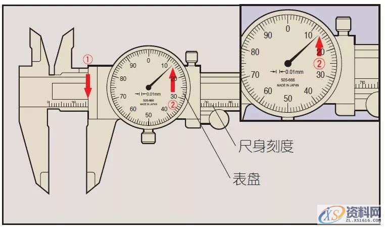 做冲压多年你对“游标卡尺”用对了吗？你对游标卡尺了解多少？ ...,做冲压多年你对“游标卡尺”用对了吗？你对游标卡尺了解多少？,使用,第4张