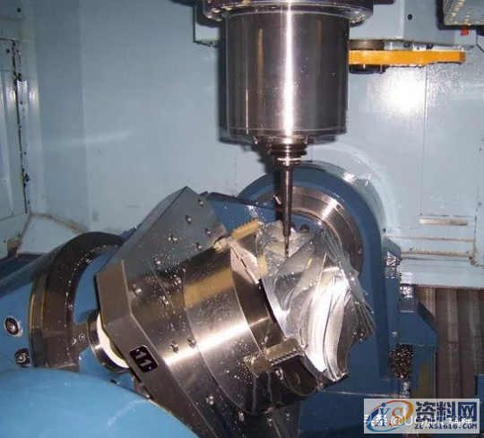 做数控行业这么多年了，什么是CNC？,做数控行业这么多年了，什么是CNC？,加工,工件,第1张