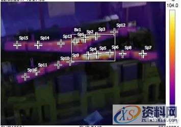 浅谈热成型模具是什么？它有什么问题？,模具,成型,第4张
