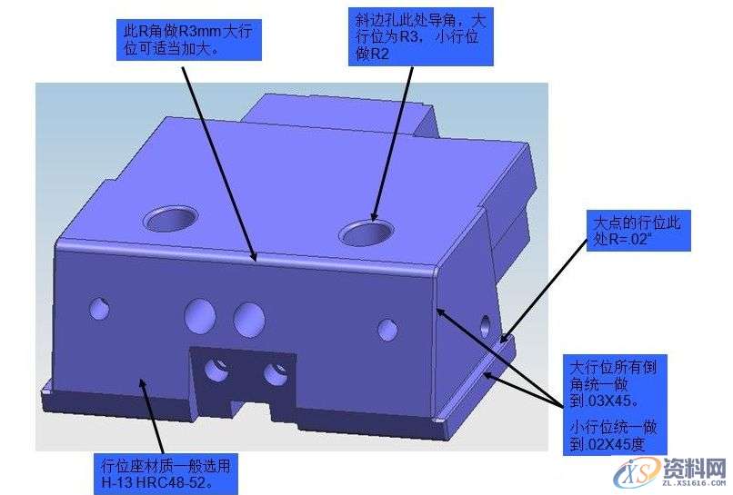 模具大神的干货——UG模具滑块机构设计注意事项,培训,设计,设计培训,电商,第1张