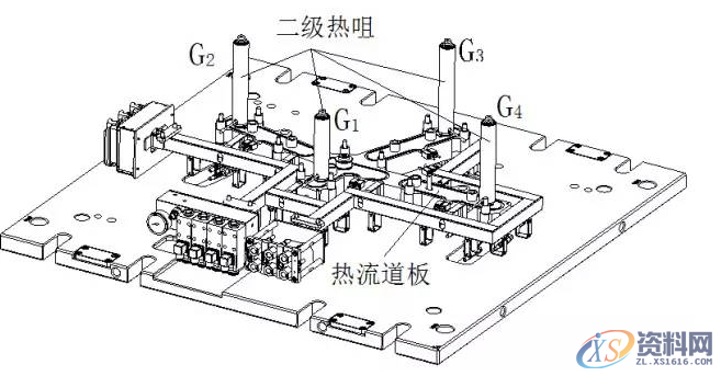 UG汽车模具设计之侧围工艺及模具设计方法，建议收藏UG汽车模具设计之侧围工艺及模具设计方法，建议收藏,汽车模具侧围工艺及模具设计，你对汽车了解的多少？,塑件,流道,模具,采用,第8张