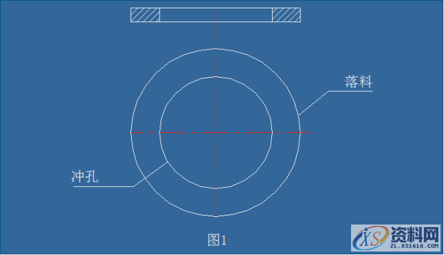 五金冲压模具设计的核心要点！！！,间隙,材料,冲孔,板料,第1张