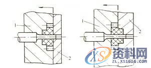 分型面的选择原则有哪些?建议收藏,分型,塑件,如图,脱模,第5张
