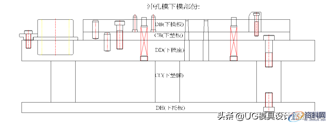 技术指南：冲孔模的结构基础知识，模具小白快速认识模具结构 ...,技术指南：冲孔模的结构基础知识，模具小白快速认识模具结构,功能,模板,第4张