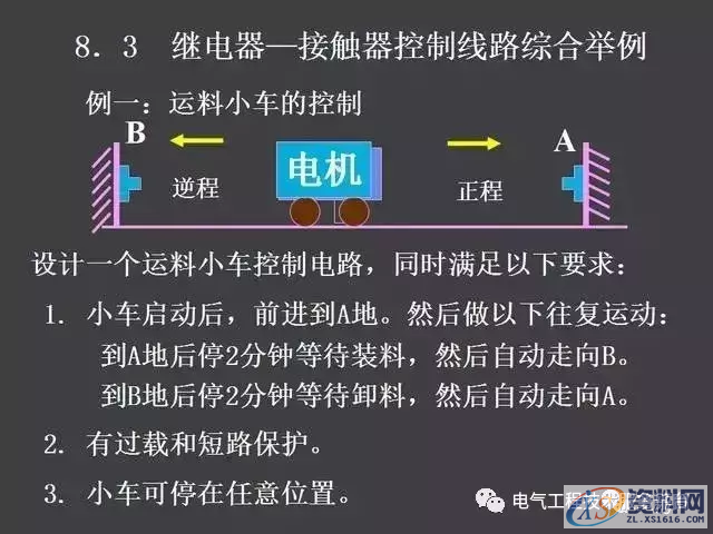 五分钟带你全面了解史上最全电气控制原理图，没有之一二、继电器—接触器自动控制的基本线路,五分钟带你全面了解史上最全电气控制原理图，没有之一,第51张