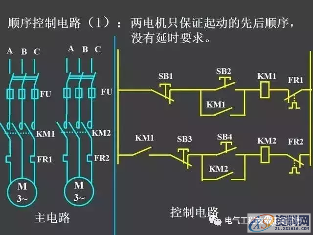 五分钟带你全面了解史上最全电气控制原理图，没有之一二、继电器—接触器自动控制的基本线路,五分钟带你全面了解史上最全电气控制原理图，没有之一,第34张