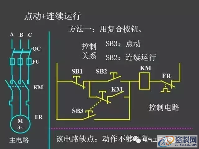 五分钟带你全面了解史上最全电气控制原理图，没有之一二、继电器—接触器自动控制的基本线路,五分钟带你全面了解史上最全电气控制原理图，没有之一,第24张