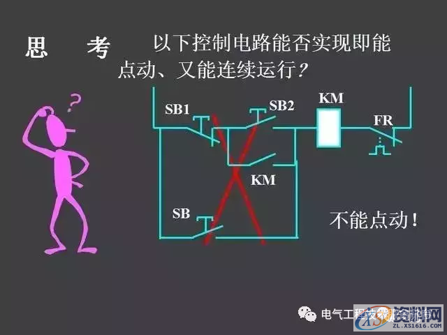 五分钟带你全面了解史上最全电气控制原理图，没有之一二、继电器—接触器自动控制的基本线路,五分钟带你全面了解史上最全电气控制原理图，没有之一,第25张