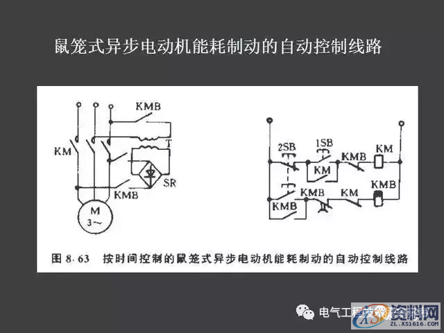 五分钟带你全面了解史上最全电气控制原理图，没有之一二、继电器—接触器自动控制的基本线路,五分钟带你全面了解史上最全电气控制原理图，没有之一,第68张