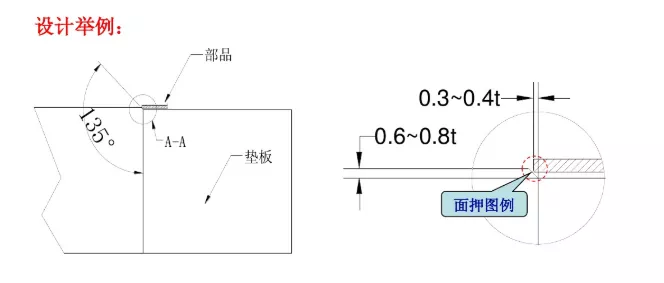 冲压模具设计标准，这些你必须掌握,冲压模具设计标准，这些你必须掌握,工件,弯曲,半径,材料,第14张