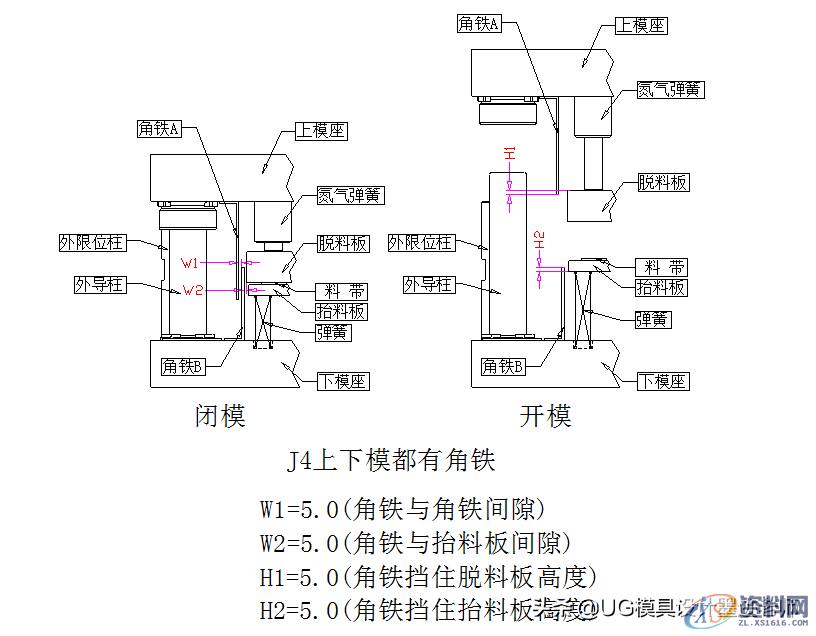 老板问我要成形公整体座子固定与角铁设计标准，于是我就做了 ...,老板问我要成形公整体座子固定与角铁设计标准，于是我就做了...,工件,设计,第8张