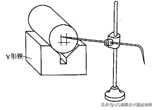 国匠精神：模具人都用过的工具，经典回味你有没有中枪？,国匠精神：模具人都用过的工具，经典回味你有没有中枪？,工件,加工,第8张