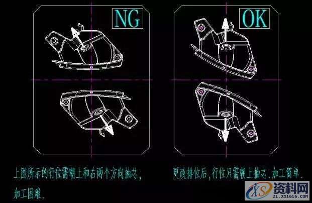 干货来了! 成型系统设计标准-产品排位,产品,基准,制品,培训,第2张
