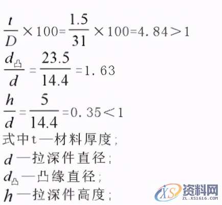 冲压模具设计之弹簧导套连续模拉升模具设计方法，建议收藏 ...,结构,模具,模具设计,设计,夹板,第2张