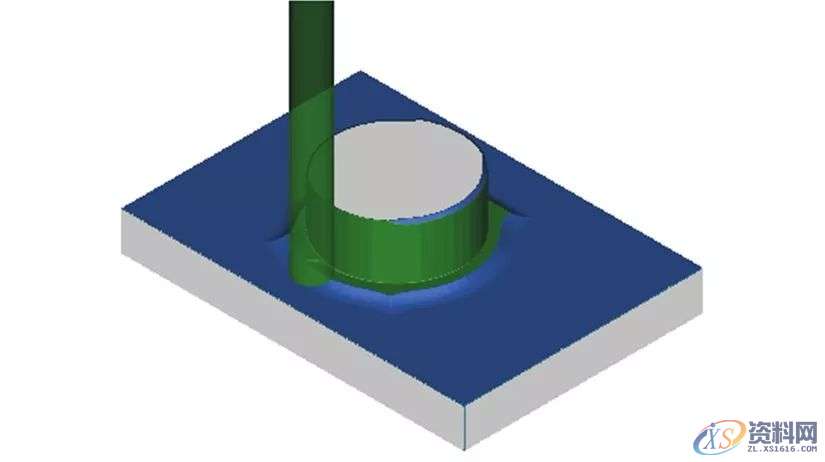 工件撞刀、弹刀、过切...数控编程常遇到的问题及解决方法,加工,精加工,设置,第4张