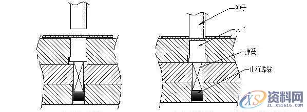 模具工艺知多少——“半剪”工艺你会吗？,工艺,设计培训,培训,第3张