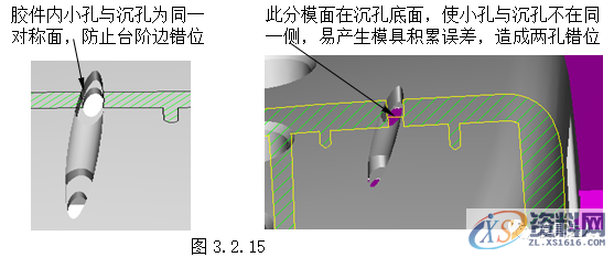 模具胶件结构设计，干货满满！,斜度,如图,脱模,模具,第10张