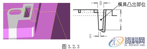 模具胶件结构设计，干货满满！,斜度,如图,脱模,模具,第3张