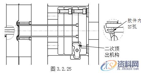 模具胶件结构设计，干货满满！,斜度,如图,脱模,模具,第19张