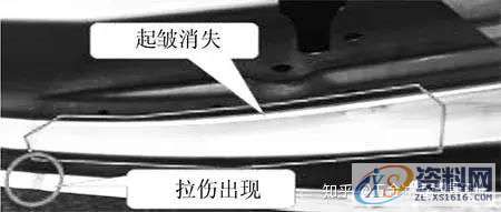 汽车门板生产到第20件拉伤，第40件开裂！怎么办？,汽车门板生产到第20件拉伤，第40件开裂！怎么办？,板料,间隙,制件,第2张