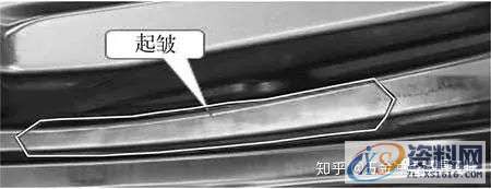 汽车门板生产到第20件拉伤，第40件开裂！怎么办？,汽车门板生产到第20件拉伤，第40件开裂！怎么办？,板料,间隙,制件,第1张