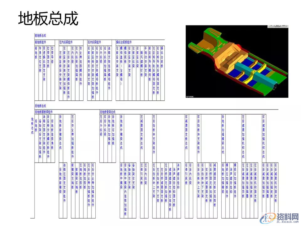 汽车冲压模具设计覆盖件基础知识概括！,汽车冲压模具设计覆盖件基础知识概括！,模具设计,电商,培训学校,非标,潇洒,第39张