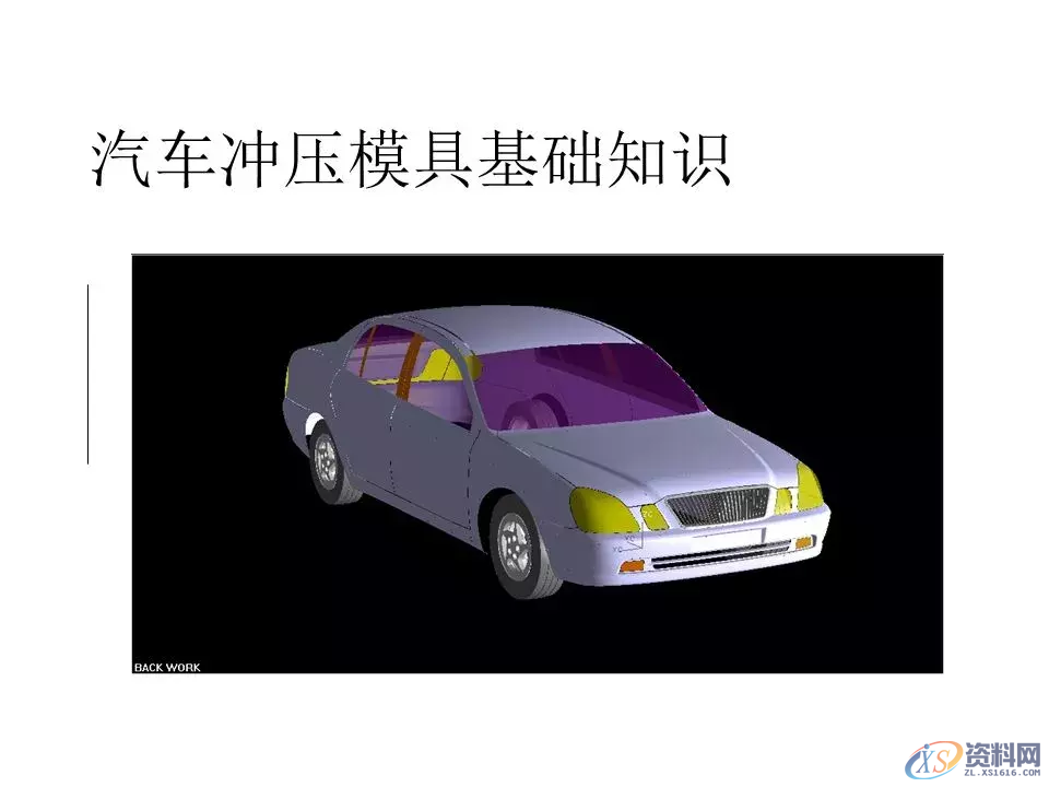 汽车冲压模具设计覆盖件基础知识概括！,汽车冲压模具设计覆盖件基础知识概括！,模具设计,电商,培训学校,非标,潇洒,第1张