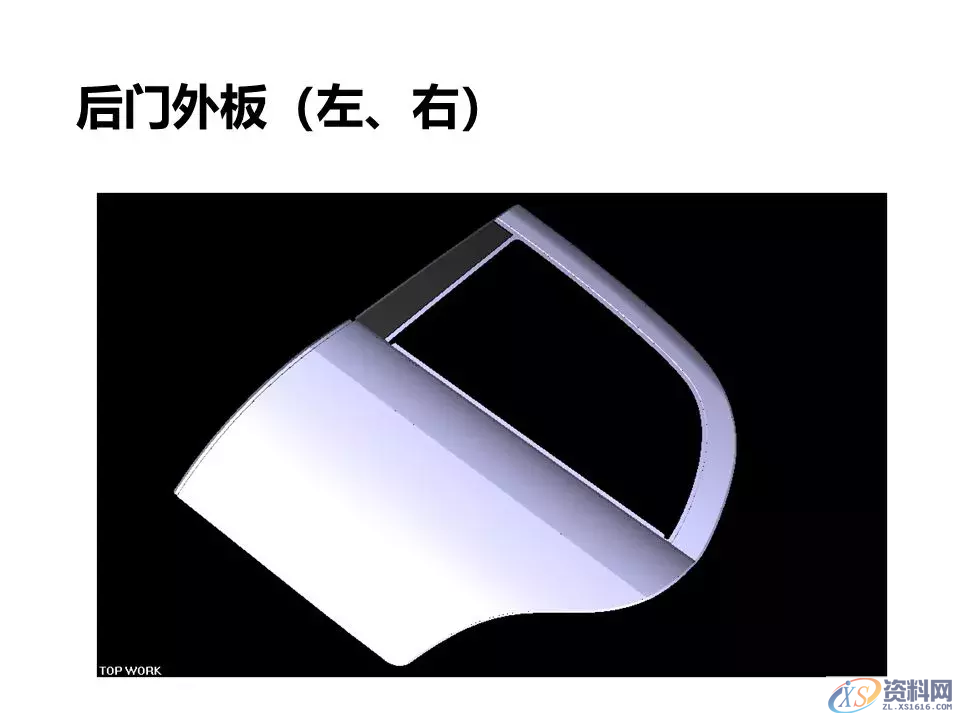 汽车冲压模具设计覆盖件基础知识概括！,汽车冲压模具设计覆盖件基础知识概括！,模具设计,电商,培训学校,非标,潇洒,第14张