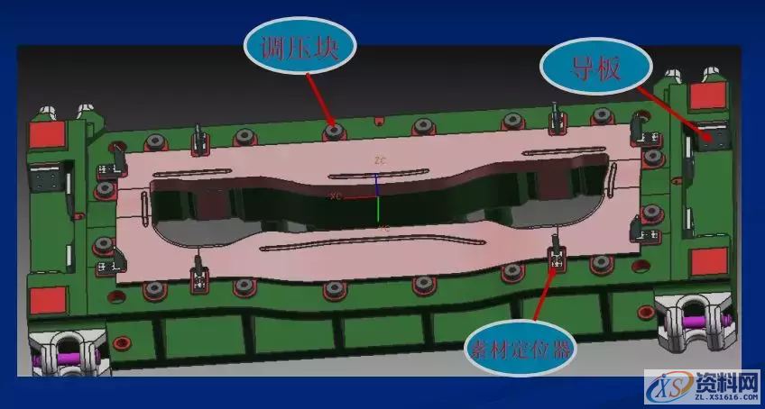 汽车铸件模具基本结构以及拉延模、修边冲孔、翻边整形设计要点 ...,汽车铸件模具基本结构以及拉延模、修边冲孔、翻边整形设计要点,冲孔,设置,第3张
