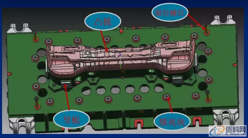 汽车铸件模具基本结构以及拉延模、修边冲孔、翻边整形设计要点 ...,汽车铸件模具基本结构以及拉延模、修边冲孔、翻边整形设计要点,冲孔,设置,第2张