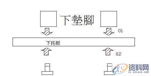 模具组模效率翻倍大法，你值得拥有！,模具,我们,培训,设计培训,第5张