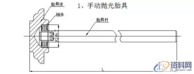 加工精度不稳定？这些可以帮助你！,加工,第9张